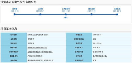 正弦電氣科創(chuàng)板IPO獲批注冊 產品售價下行與政府補助依賴隱憂并存，加碼信息技術咨詢服務
