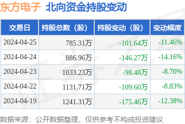 圖片信息技術咨詢服務 解鎖視覺數(shù)據(jù)價值，賦能業(yè)務創(chuàng)新