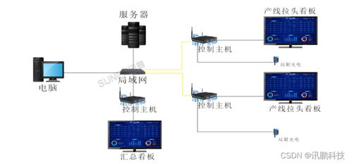 賦能智造 信息技術(shù)咨詢?nèi)绾瓮ㄟ^(guò)生產(chǎn)管理系統(tǒng)提升粉末冶金工業(yè)調(diào)度能力
